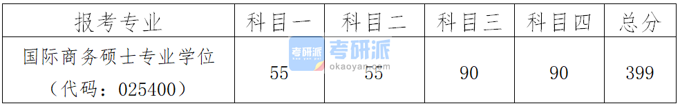 1588517769711439.png 1588517769711439.png
